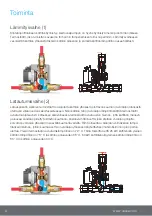 Preview for 6 page of Vexve TERMOVAR Installation And Operating Instructions Manual