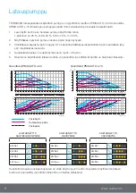 Preview for 8 page of Vexve TERMOVAR Installation And Operating Instructions Manual