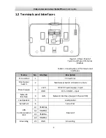 Предварительный просмотр 9 страницы Vezco VZ-IP-TCAMIDS-WI Quick Start Manual