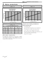 Preview for 34 page of VF VWH0500N Installation & Operation Manual