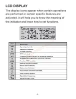 Preview for 6 page of VGC UV-E5 Service Manual