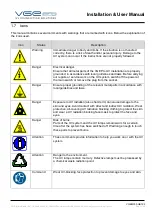 Предварительный просмотр 13 страницы VGE 935MM0400 Installation & User Manual