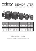 Preview for 21 page of VGE XCLEAR BEADFILTER 400 Manual