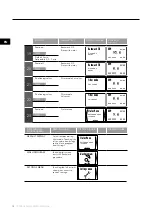 Preview for 12 page of VGE XCLEAR FLOW-MATIC Manual