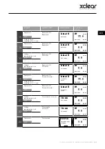 Preview for 21 page of VGE XCLEAR FLOW-MATIC Manual