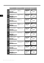 Preview for 30 page of VGE XCLEAR FLOW-MATIC Manual