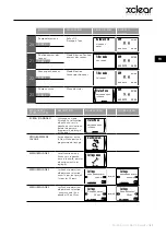 Preview for 31 page of VGE XCLEAR FLOW-MATIC Manual