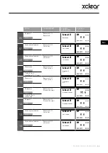 Preview for 39 page of VGE XCLEAR FLOW-MATIC Manual