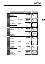 Preview for 49 page of VGE XCLEAR FLOW-MATIC Manual