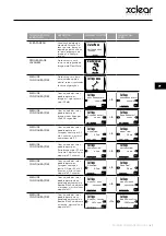 Preview for 61 page of VGE XCLEAR FLOW-MATIC Manual