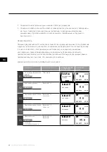 Preview for 68 page of VGE XCLEAR FLOW-MATIC Manual