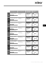 Preview for 69 page of VGE XCLEAR FLOW-MATIC Manual