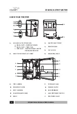 Preview for 6 page of VGuard ZENORA RO + UF + MB Operating Manual & Warranty Manual