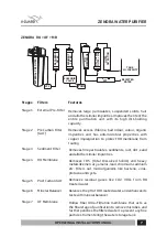 Preview for 9 page of VGuard ZENORA RO + UF + MB Operating Manual & Warranty Manual