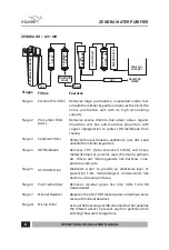 Preview for 10 page of VGuard ZENORA RO + UF + MB Operating Manual & Warranty Manual