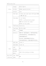 Preview for 5 page of VHD iCast AC8170 User Manual