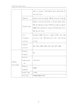 Preview for 7 page of VHD iCast AC8170 User Manual