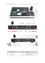 Preview for 10 page of VHD iCast AC8170 User Manual