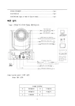 Preview for 5 page of VHD VHD-V60U User Manual