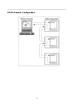 Предварительный просмотр 16 страницы VHD VHD-V60U User Manual