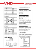 Preview for 8 page of VHD VHD-V71U2 Data Sheet / Manual