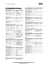 Preview for 205 page of VHF S5 Operating Instructions Manual