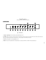 Preview for 5 page of VHT Amplification THE STANDARD 18 User Manual