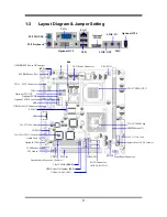 Preview for 7 page of VIA Mainboard CX700M Chipset Based Series User Manual