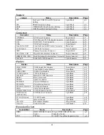 Preview for 8 page of VIA Mainboard CX700M Chipset Based Series User Manual