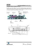 Preview for 7 page of VIA Mainboard EPIA CL10000 Operating Manuallines