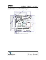 Preview for 8 page of VIA Mainboard EPIA CL10000 Operating Manuallines