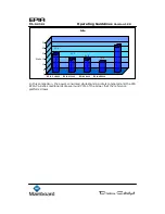 Preview for 11 page of VIA Mainboard EPIA CL10000 Operating Manuallines