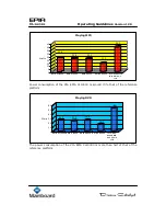 Preview for 12 page of VIA Mainboard EPIA CL10000 Operating Manuallines