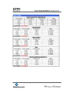 Preview for 14 page of VIA Mainboard EPIA CL10000 Operating Manuallines