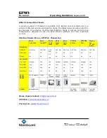 Preview for 17 page of VIA Mainboard EPIA CL10000 Operating Manuallines