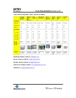 Preview for 19 page of VIA Mainboard EPIA CL10000 Operating Manuallines