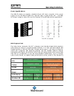 Preview for 7 page of VIA Mainboard EPIA M-Series Operation Manuallines