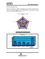 Preview for 8 page of VIA Mainboard EPIA M-Series Operation Manuallines