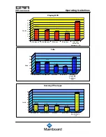 Preview for 9 page of VIA Mainboard EPIA M-Series Operation Manuallines