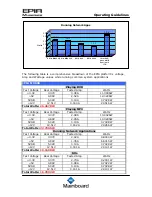 Preview for 10 page of VIA Mainboard EPIA M-Series Operation Manuallines