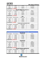 Preview for 13 page of VIA Mainboard EPIA M-Series Operation Manuallines