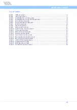 Preview for 7 page of VIA Technologies 10GMU20600020 User Manual