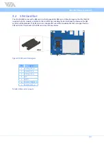 Preview for 18 page of VIA Technologies 10GMU20600020 User Manual