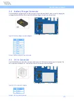 Preview for 20 page of VIA Technologies 10GMU20600020 User Manual