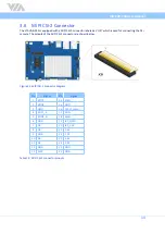 Preview for 21 page of VIA Technologies 10GMU20600020 User Manual