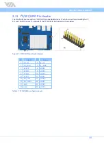 Preview for 25 page of VIA Technologies 10GMU20600020 User Manual