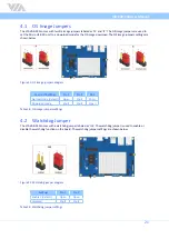 Preview for 28 page of VIA Technologies 10GMU20600020 User Manual