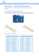 Preview for 32 page of VIA Technologies 10GMU20600020 User Manual