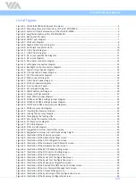 Preview for 8 page of VIA Technologies 10GPD20G100A0 User Manual