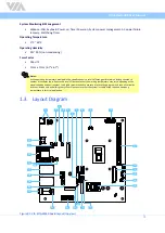 Preview for 13 page of VIA Technologies 10GPD20G100A0 User Manual